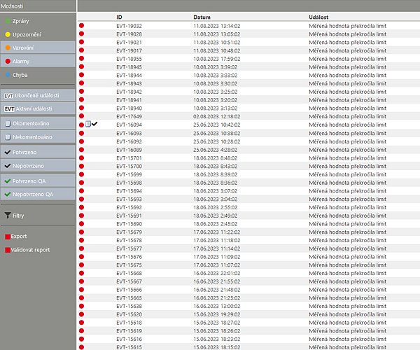 Audit trail